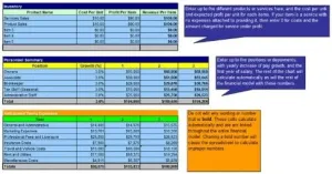 How to Start a Jean Store Plus Business Plan